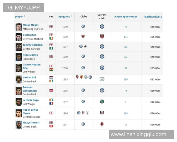 天下足球五大球星排名揭晓 谁才是当今足坛的真正王者